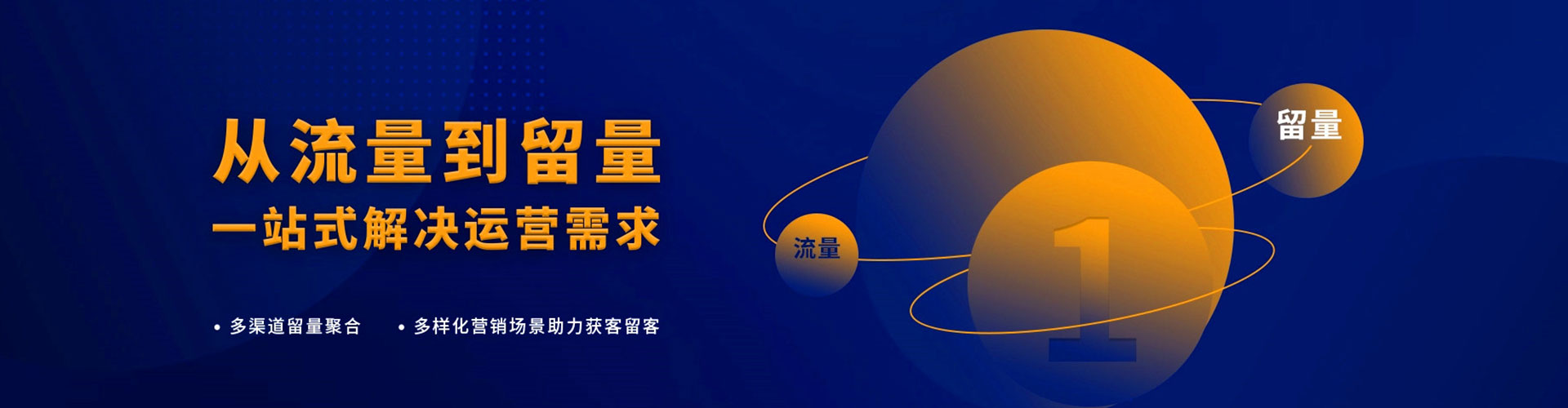 淮阳信息流投放